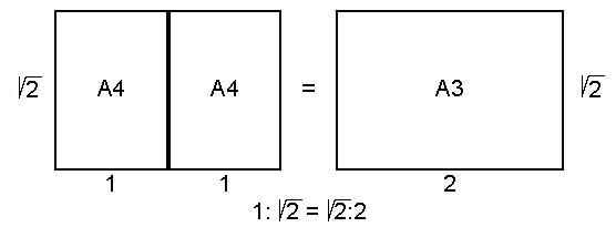 paper size